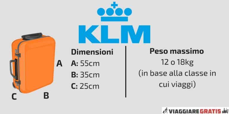 Bagaglio a mano KLM: liquidi, dimensioni, misure e peso