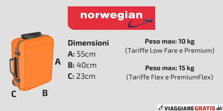 Bagaglio a mano Norwegian Air: misure e peso, power bank