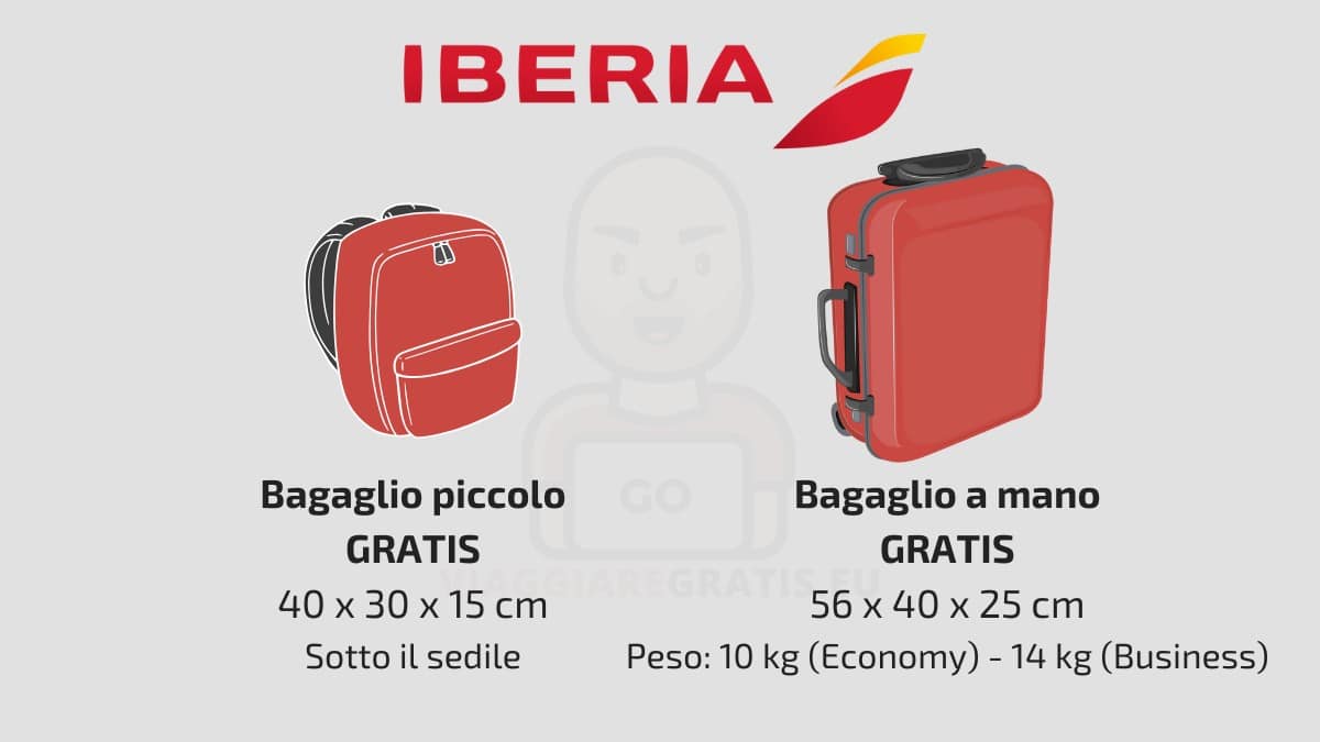 Bagaglio a mano Iberia