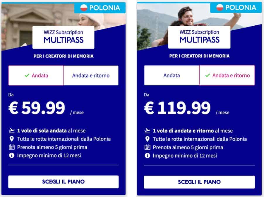 MultiPass Wizz Air Polonia