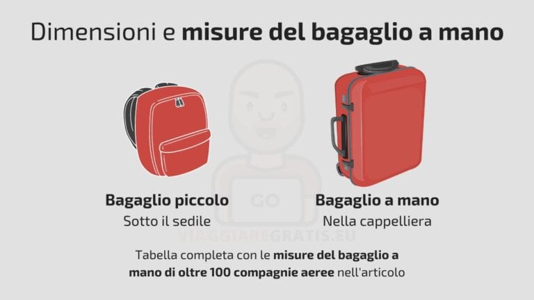 Misure bagaglio a mano: peso e dimensioni di 110 compagnie aeree