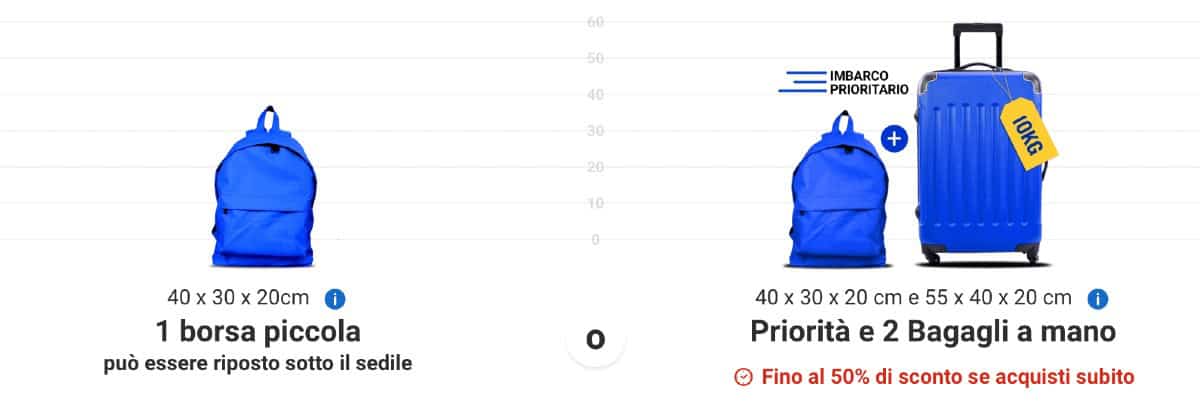 Imbarco prioritario Ryanair 2 bagagli a mano