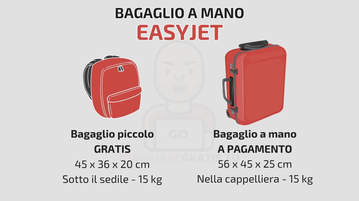 Bagaglio a mano easyJet
