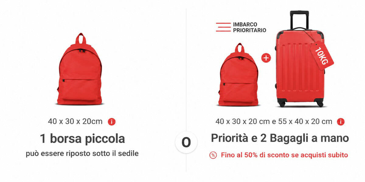 Imbarco prioritario Ryanair con 2 bagagli a mano inclusi nel prezzo