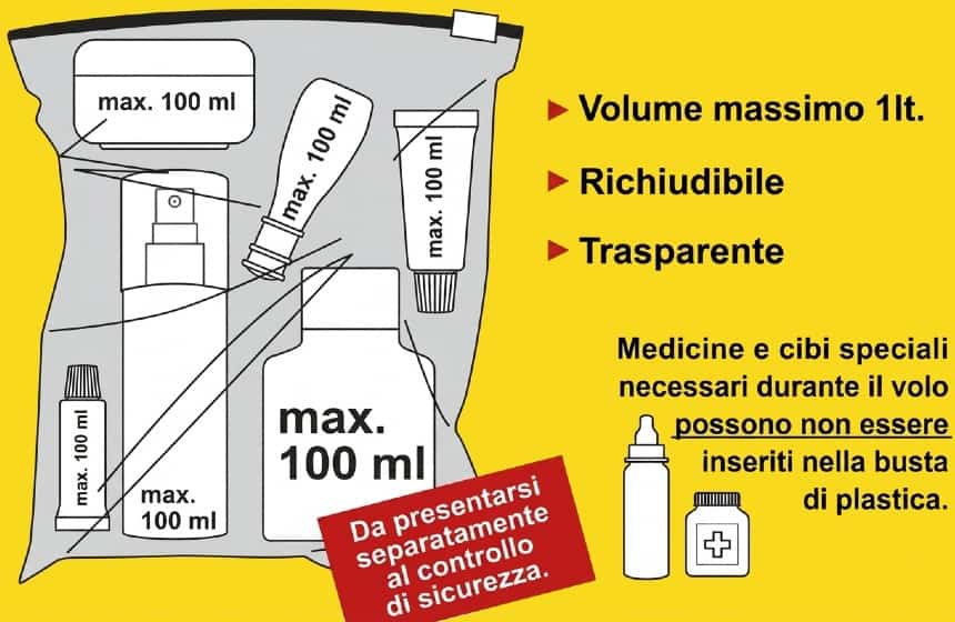 Le regole per trasportare liquidi nel bagaglio a mano