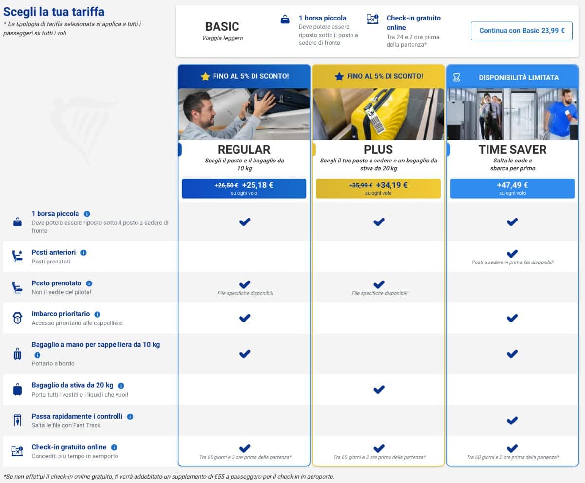 Le tariffe del bagaglio a mano Ryanair